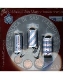 San Marino 2006: BU Minikit